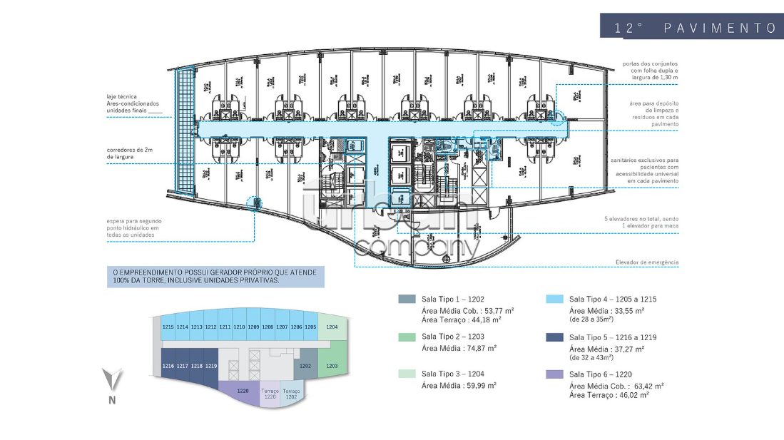 Sala com 139m², 4 vagas, no bairro Praia de Belas em Porto Alegre